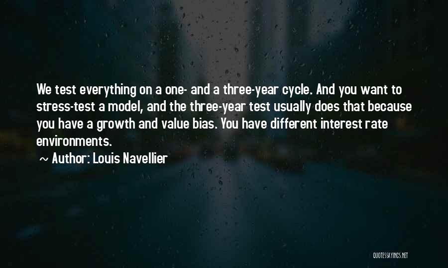 Louis Navellier Quotes: We Test Everything On A One- And A Three-year Cycle. And You Want To Stress-test A Model, And The Three-year