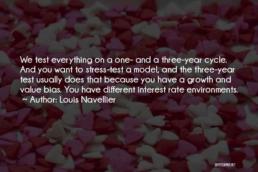 Louis Navellier Quotes: We Test Everything On A One- And A Three-year Cycle. And You Want To Stress-test A Model, And The Three-year