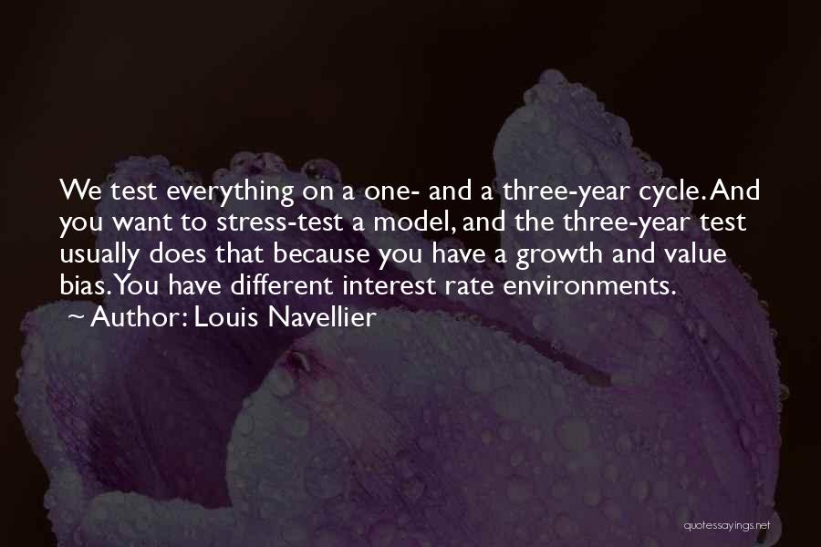 Louis Navellier Quotes: We Test Everything On A One- And A Three-year Cycle. And You Want To Stress-test A Model, And The Three-year