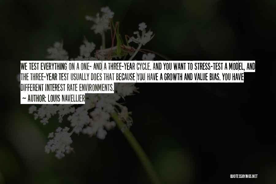 Louis Navellier Quotes: We Test Everything On A One- And A Three-year Cycle. And You Want To Stress-test A Model, And The Three-year