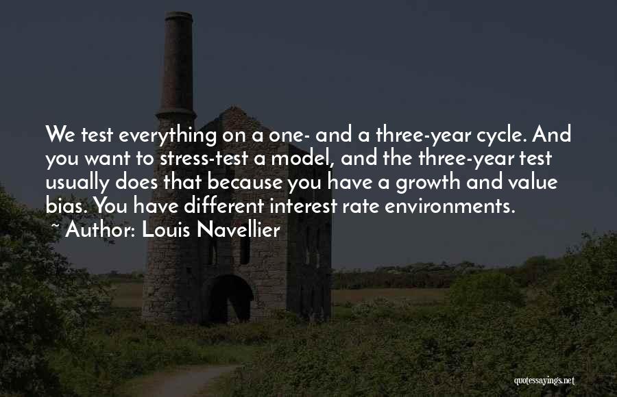 Louis Navellier Quotes: We Test Everything On A One- And A Three-year Cycle. And You Want To Stress-test A Model, And The Three-year