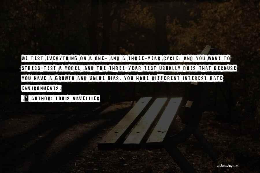Louis Navellier Quotes: We Test Everything On A One- And A Three-year Cycle. And You Want To Stress-test A Model, And The Three-year