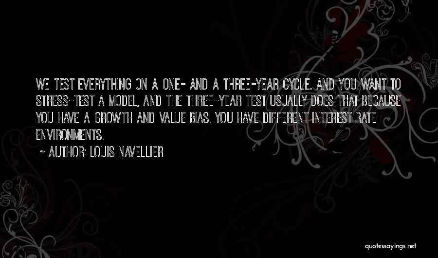 Louis Navellier Quotes: We Test Everything On A One- And A Three-year Cycle. And You Want To Stress-test A Model, And The Three-year