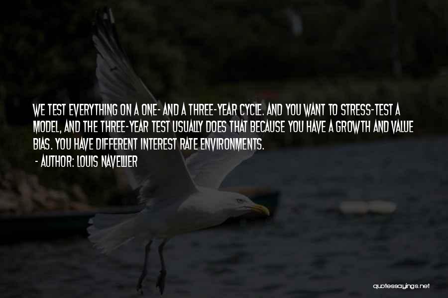 Louis Navellier Quotes: We Test Everything On A One- And A Three-year Cycle. And You Want To Stress-test A Model, And The Three-year