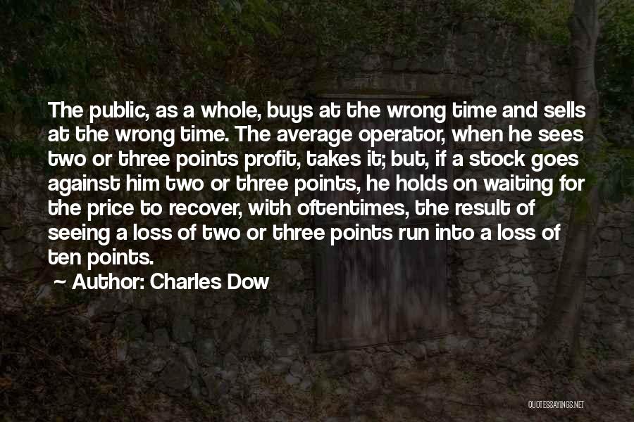 Charles Dow Quotes: The Public, As A Whole, Buys At The Wrong Time And Sells At The Wrong Time. The Average Operator, When