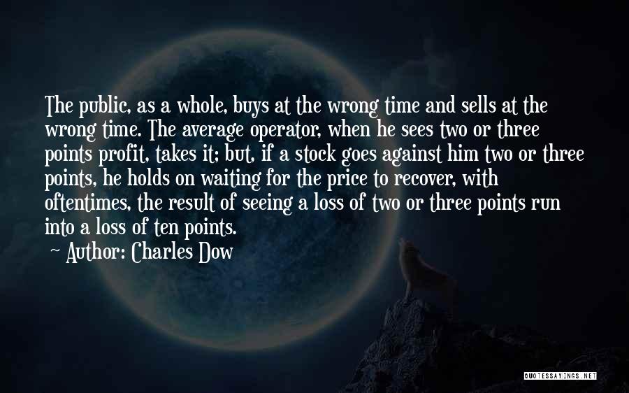 Charles Dow Quotes: The Public, As A Whole, Buys At The Wrong Time And Sells At The Wrong Time. The Average Operator, When