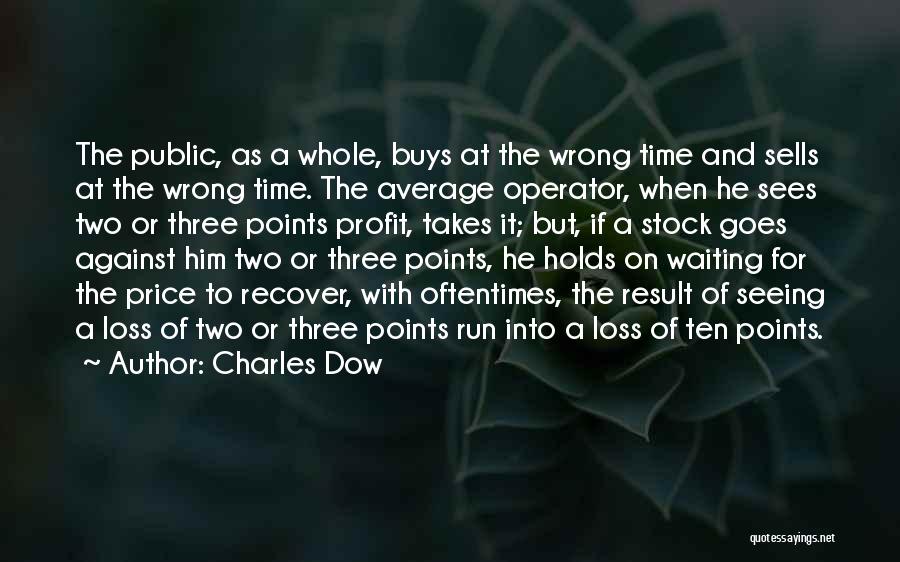 Charles Dow Quotes: The Public, As A Whole, Buys At The Wrong Time And Sells At The Wrong Time. The Average Operator, When