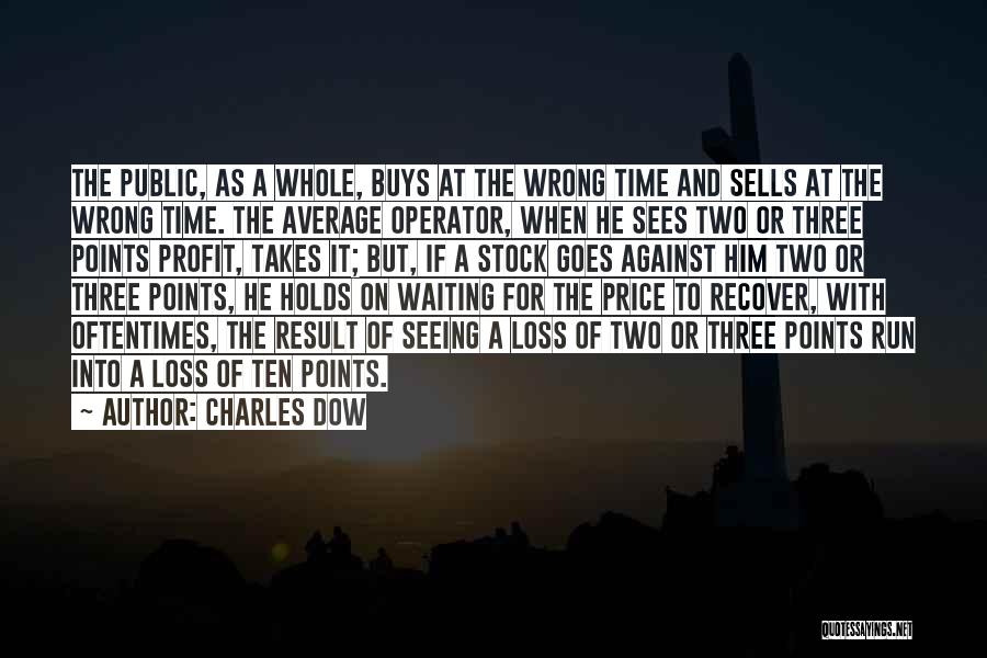 Charles Dow Quotes: The Public, As A Whole, Buys At The Wrong Time And Sells At The Wrong Time. The Average Operator, When