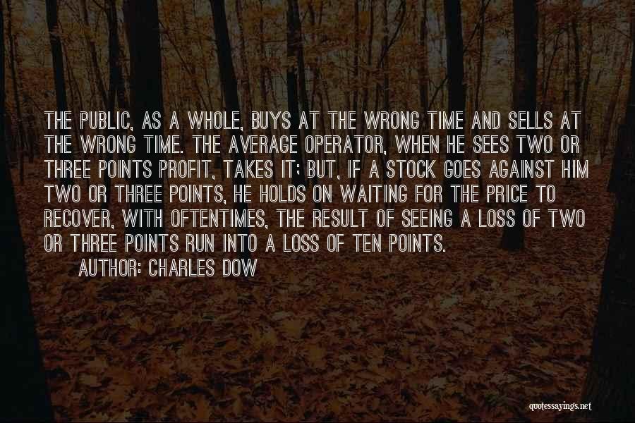 Charles Dow Quotes: The Public, As A Whole, Buys At The Wrong Time And Sells At The Wrong Time. The Average Operator, When