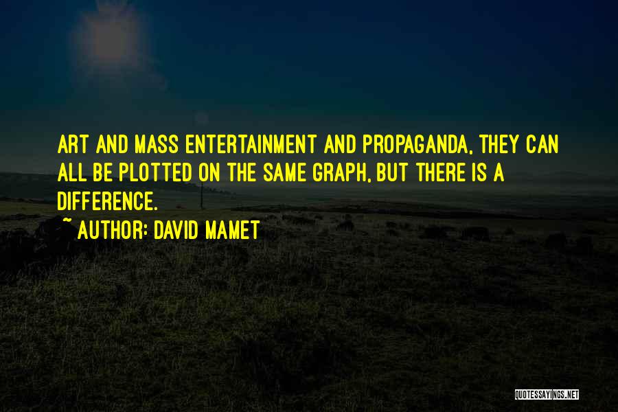 David Mamet Quotes: Art And Mass Entertainment And Propaganda, They Can All Be Plotted On The Same Graph, But There Is A Difference.