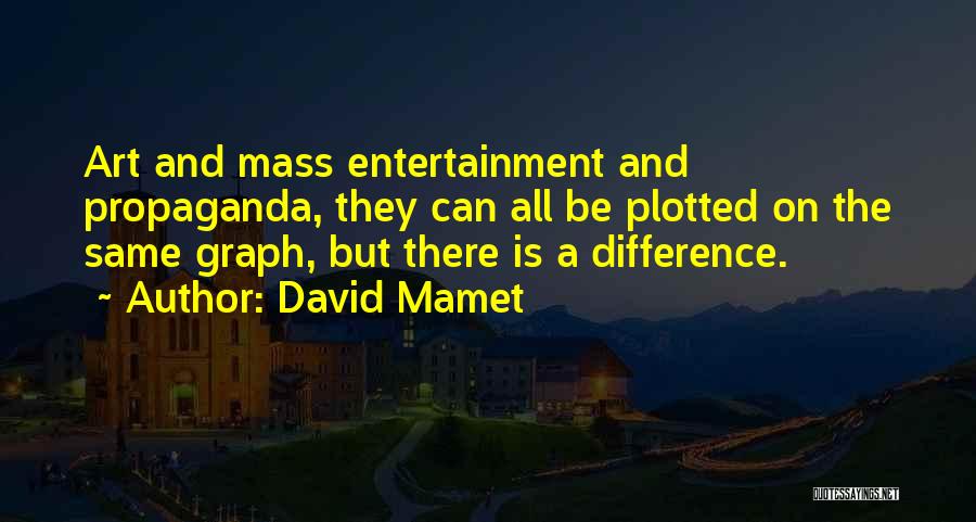 David Mamet Quotes: Art And Mass Entertainment And Propaganda, They Can All Be Plotted On The Same Graph, But There Is A Difference.