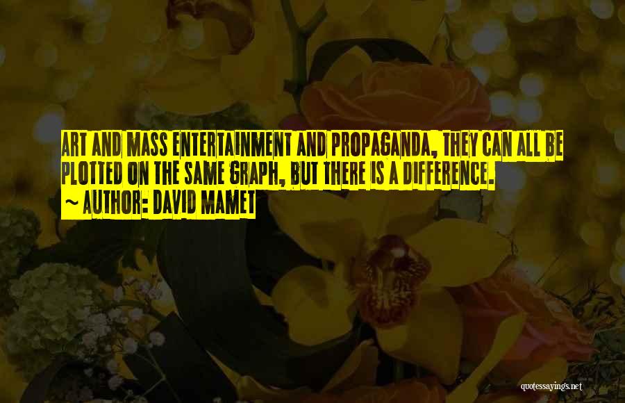 David Mamet Quotes: Art And Mass Entertainment And Propaganda, They Can All Be Plotted On The Same Graph, But There Is A Difference.