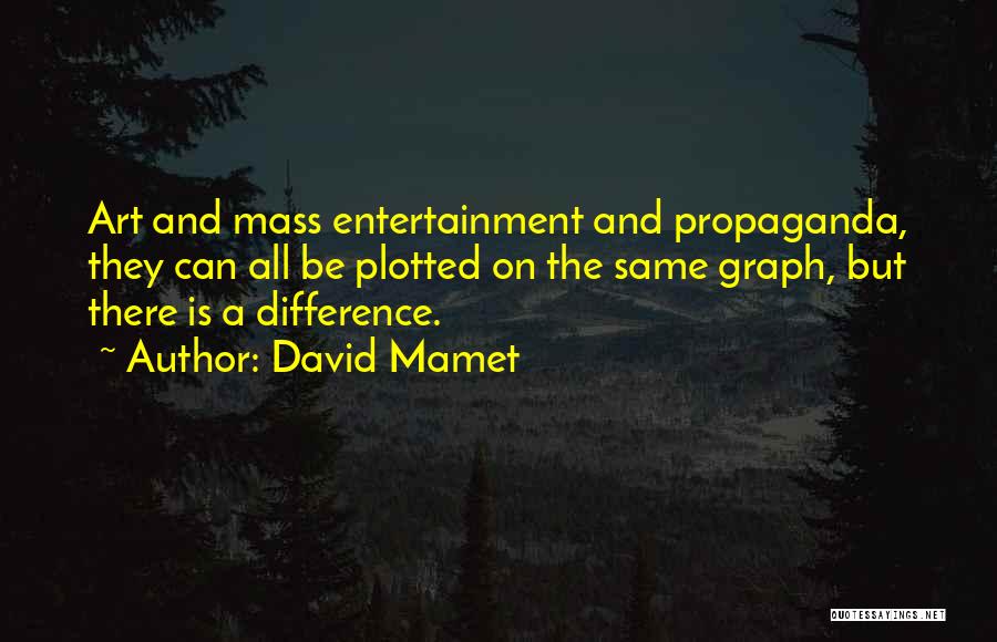 David Mamet Quotes: Art And Mass Entertainment And Propaganda, They Can All Be Plotted On The Same Graph, But There Is A Difference.