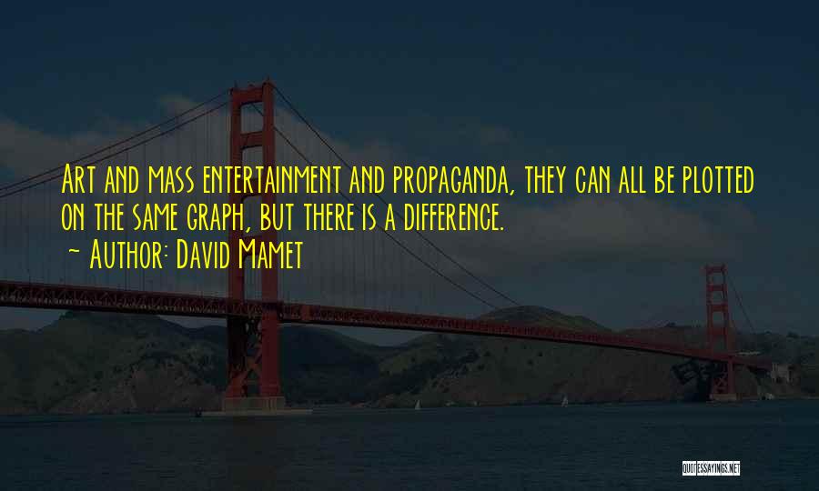 David Mamet Quotes: Art And Mass Entertainment And Propaganda, They Can All Be Plotted On The Same Graph, But There Is A Difference.