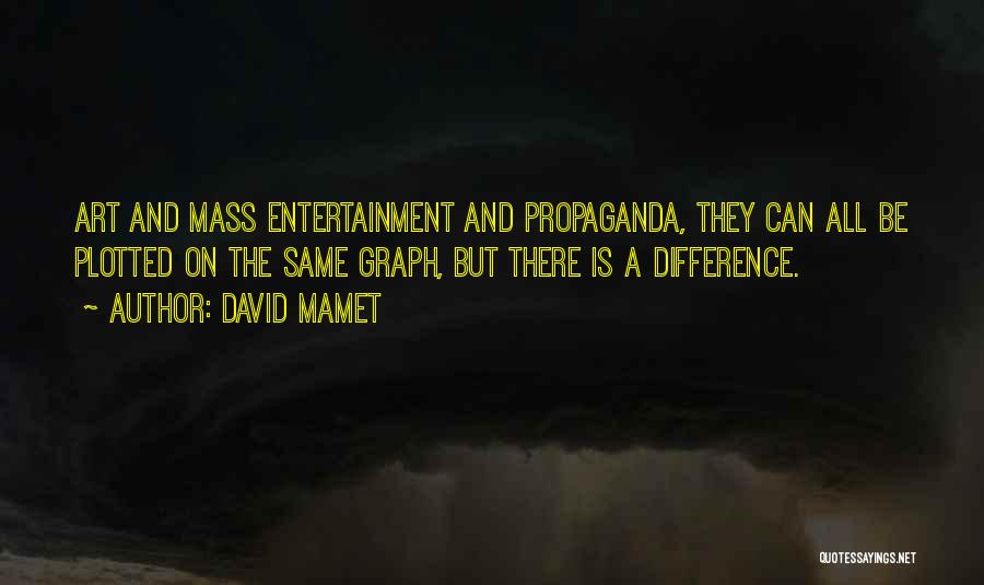 David Mamet Quotes: Art And Mass Entertainment And Propaganda, They Can All Be Plotted On The Same Graph, But There Is A Difference.