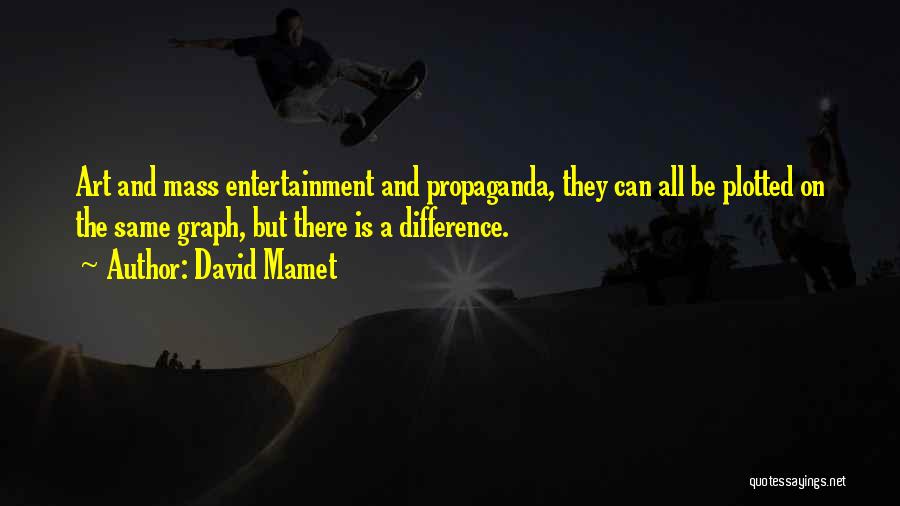 David Mamet Quotes: Art And Mass Entertainment And Propaganda, They Can All Be Plotted On The Same Graph, But There Is A Difference.