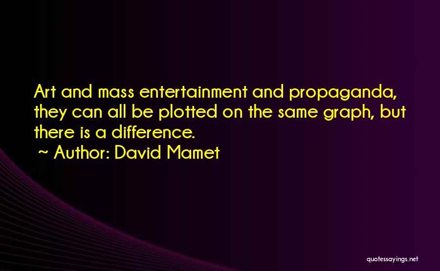 David Mamet Quotes: Art And Mass Entertainment And Propaganda, They Can All Be Plotted On The Same Graph, But There Is A Difference.