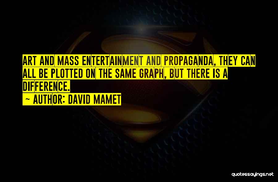 David Mamet Quotes: Art And Mass Entertainment And Propaganda, They Can All Be Plotted On The Same Graph, But There Is A Difference.