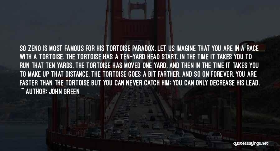 John Green Quotes: So Zeno Is Most Famous For His Tortoise Paradox. Let Us Imagine That You Are In A Race With A