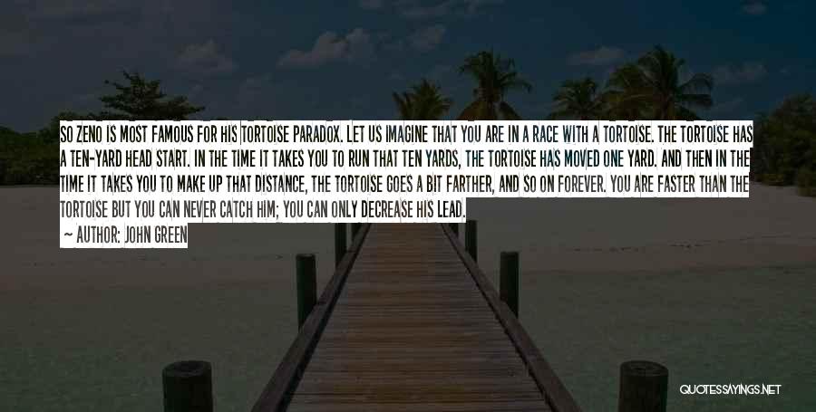 John Green Quotes: So Zeno Is Most Famous For His Tortoise Paradox. Let Us Imagine That You Are In A Race With A