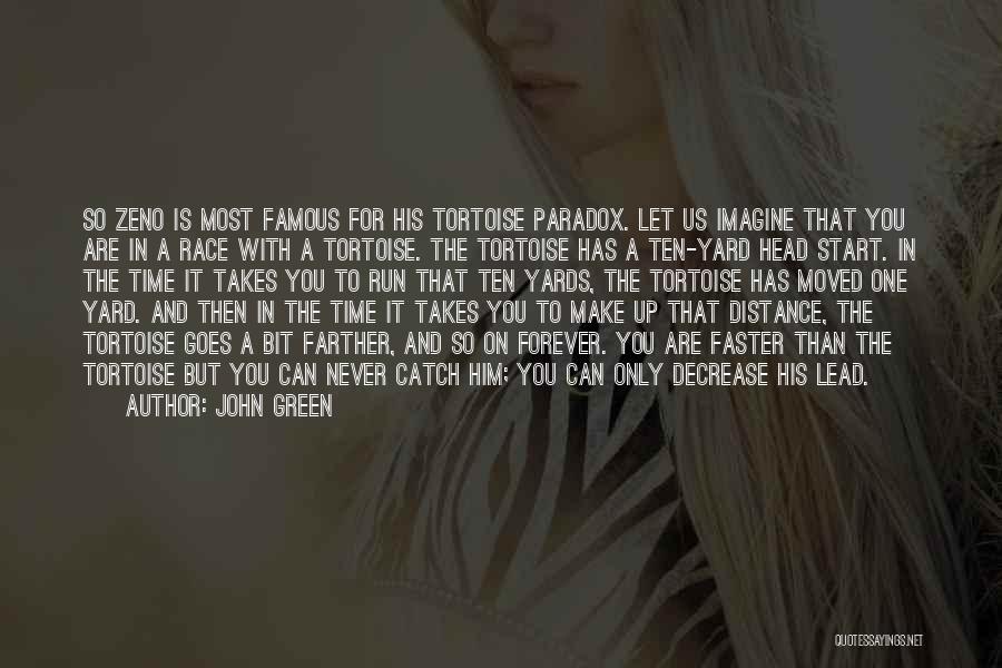 John Green Quotes: So Zeno Is Most Famous For His Tortoise Paradox. Let Us Imagine That You Are In A Race With A