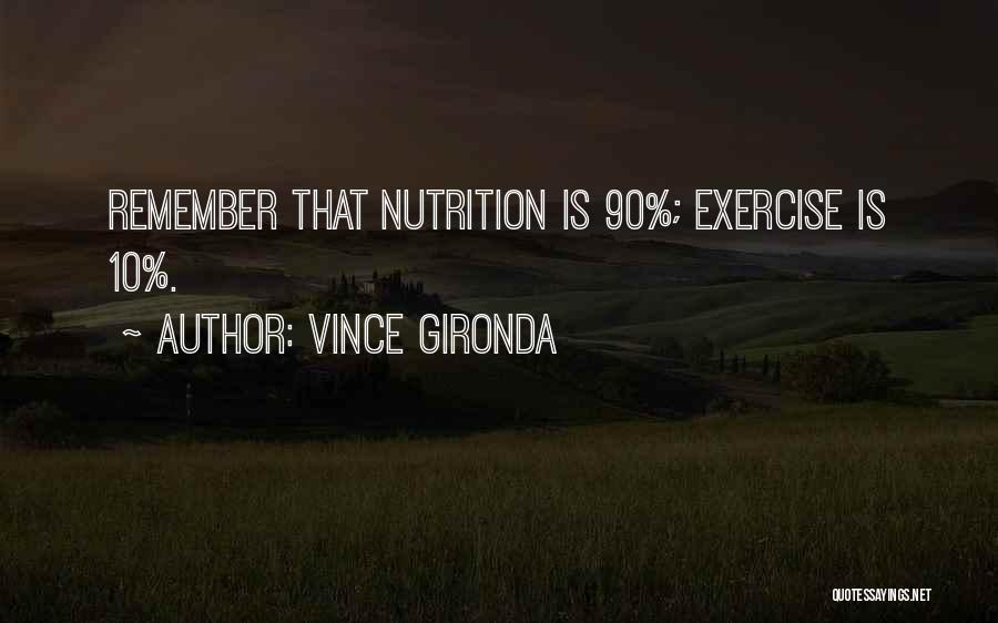 Vince Gironda Quotes: Remember That Nutrition Is 90%; Exercise Is 10%.