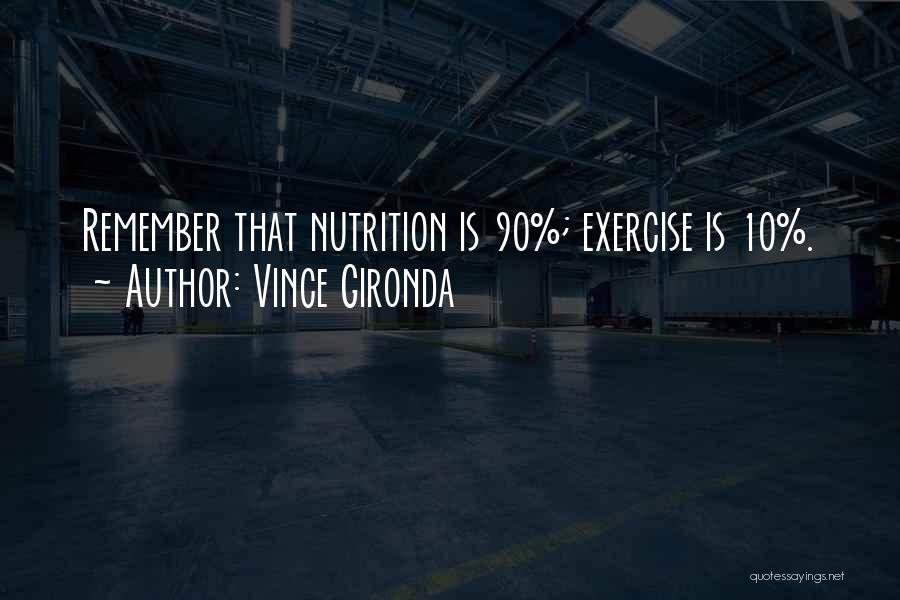 Vince Gironda Quotes: Remember That Nutrition Is 90%; Exercise Is 10%.