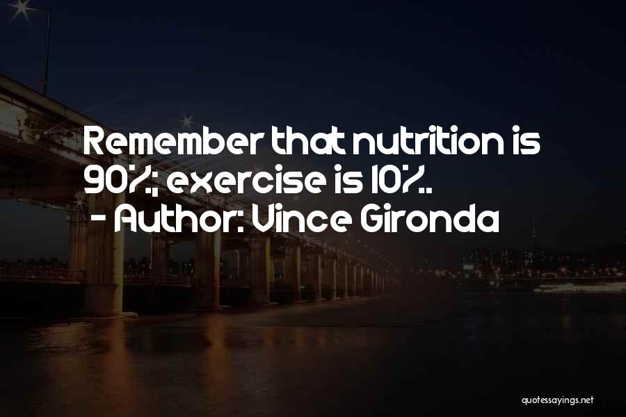 Vince Gironda Quotes: Remember That Nutrition Is 90%; Exercise Is 10%.