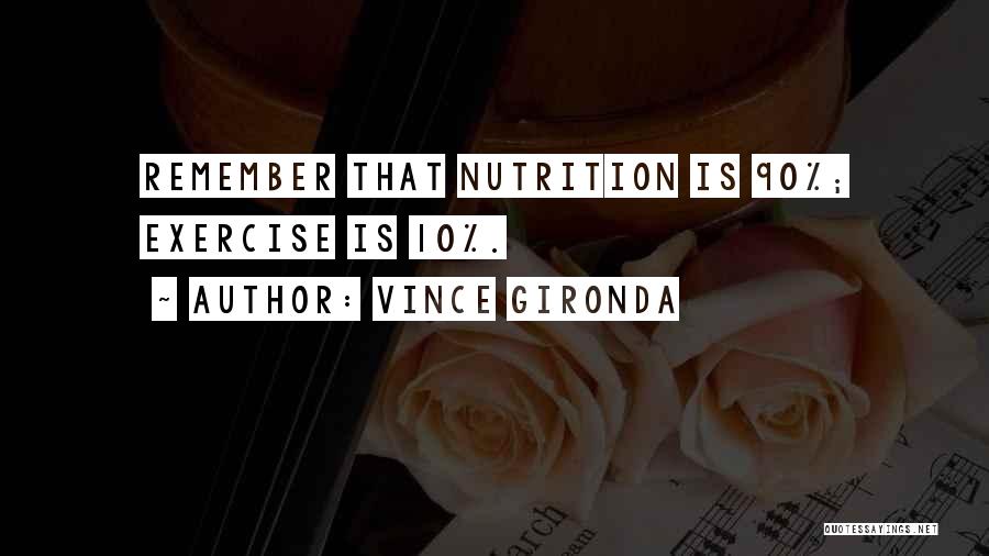 Vince Gironda Quotes: Remember That Nutrition Is 90%; Exercise Is 10%.