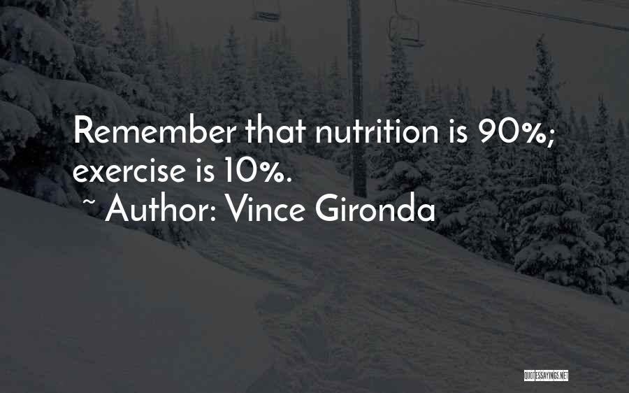 Vince Gironda Quotes: Remember That Nutrition Is 90%; Exercise Is 10%.