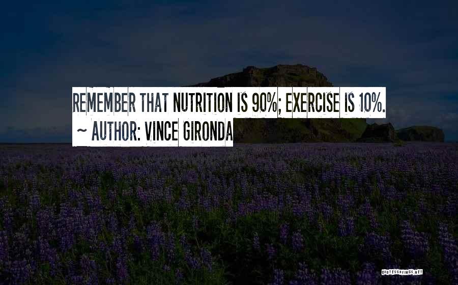 Vince Gironda Quotes: Remember That Nutrition Is 90%; Exercise Is 10%.