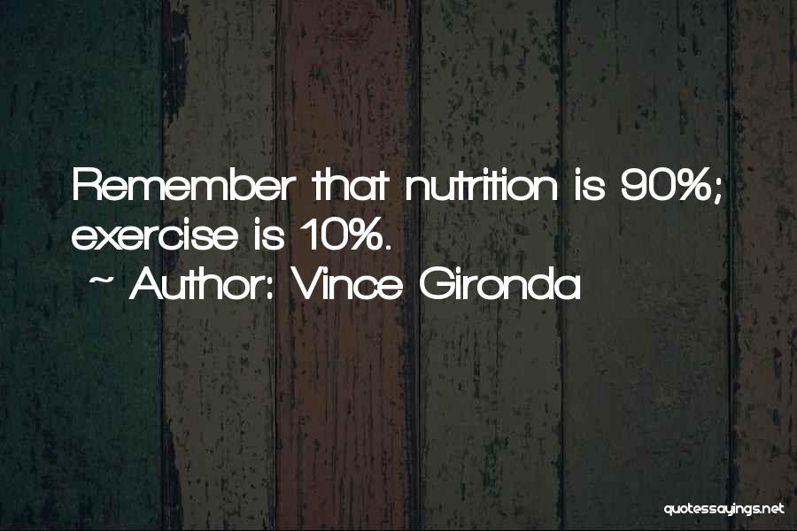Vince Gironda Quotes: Remember That Nutrition Is 90%; Exercise Is 10%.
