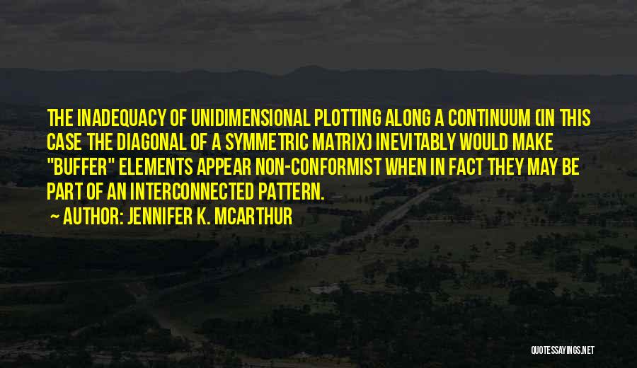 Jennifer K. McArthur Quotes: The Inadequacy Of Unidimensional Plotting Along A Continuum (in This Case The Diagonal Of A Symmetric Matrix) Inevitably Would Make