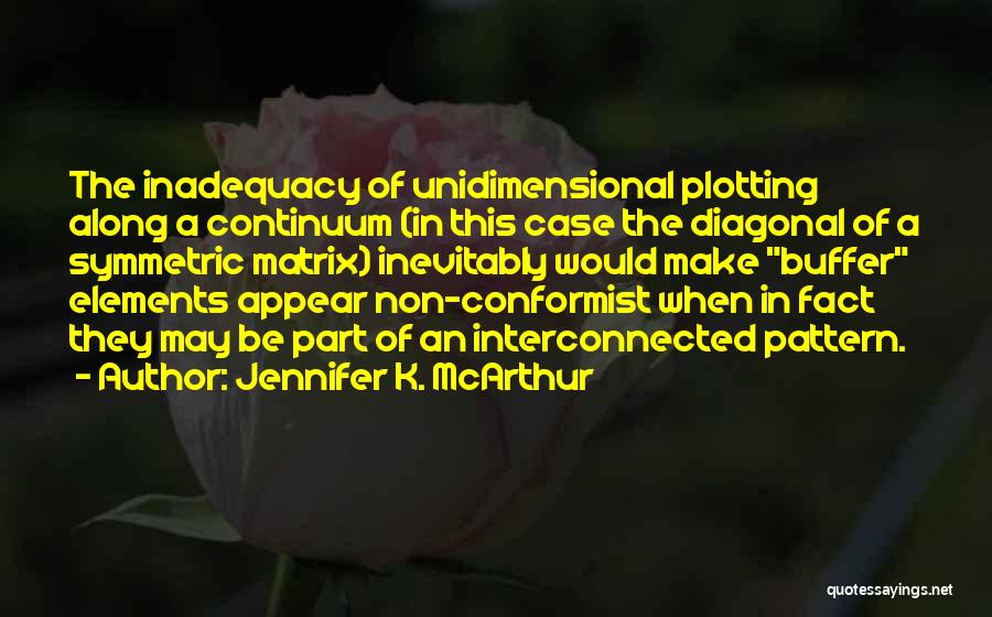 Jennifer K. McArthur Quotes: The Inadequacy Of Unidimensional Plotting Along A Continuum (in This Case The Diagonal Of A Symmetric Matrix) Inevitably Would Make