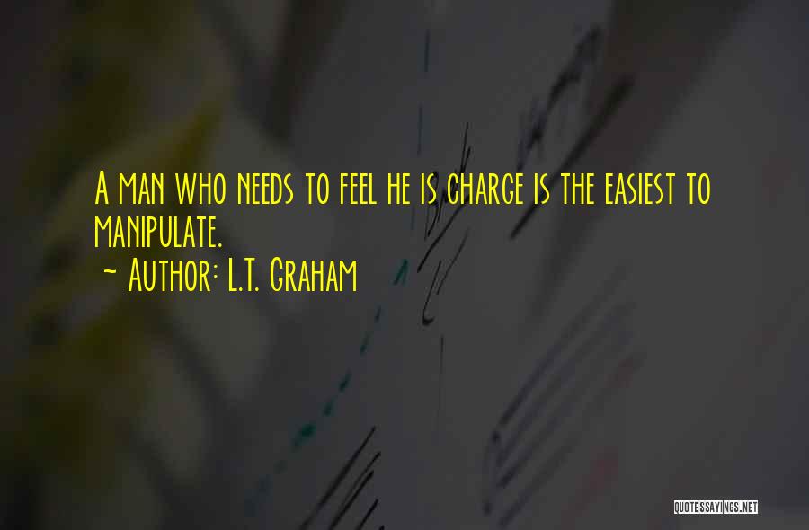 L.T. Graham Quotes: A Man Who Needs To Feel He Is Charge Is The Easiest To Manipulate.