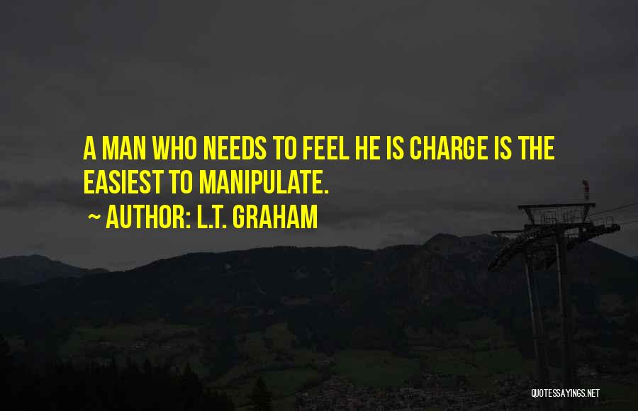L.T. Graham Quotes: A Man Who Needs To Feel He Is Charge Is The Easiest To Manipulate.