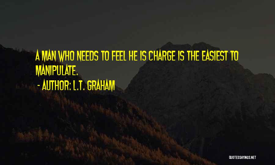 L.T. Graham Quotes: A Man Who Needs To Feel He Is Charge Is The Easiest To Manipulate.