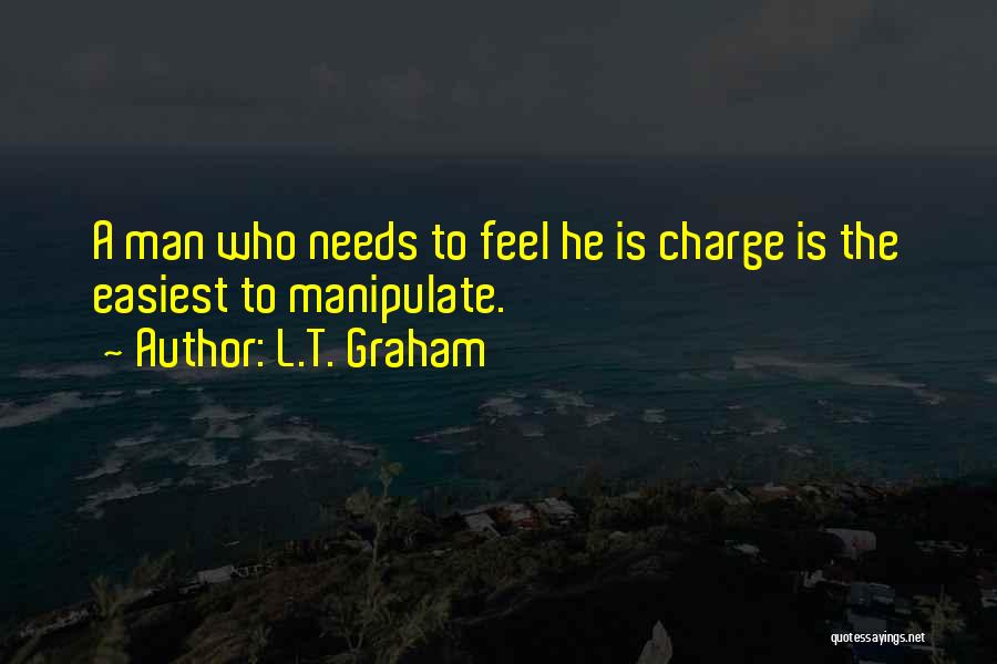 L.T. Graham Quotes: A Man Who Needs To Feel He Is Charge Is The Easiest To Manipulate.