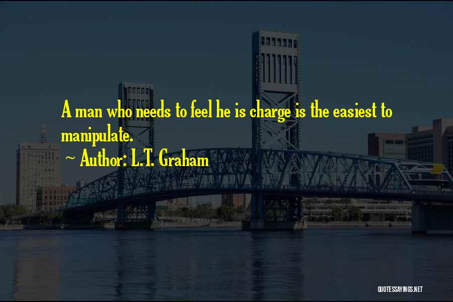 L.T. Graham Quotes: A Man Who Needs To Feel He Is Charge Is The Easiest To Manipulate.