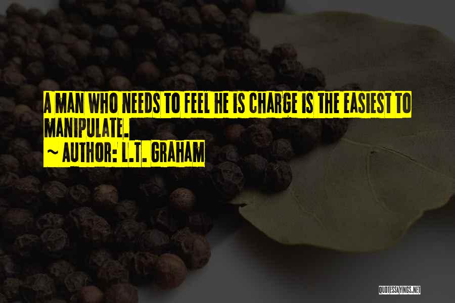 L.T. Graham Quotes: A Man Who Needs To Feel He Is Charge Is The Easiest To Manipulate.