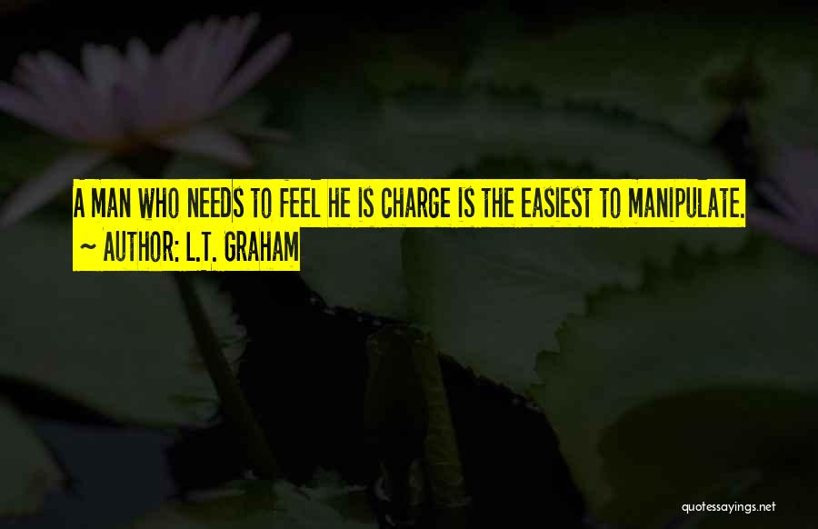 L.T. Graham Quotes: A Man Who Needs To Feel He Is Charge Is The Easiest To Manipulate.