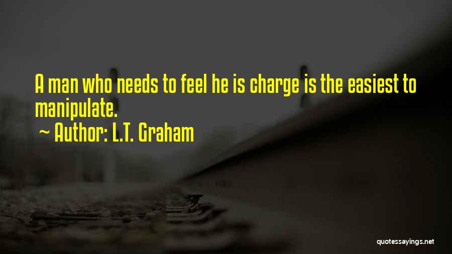 L.T. Graham Quotes: A Man Who Needs To Feel He Is Charge Is The Easiest To Manipulate.
