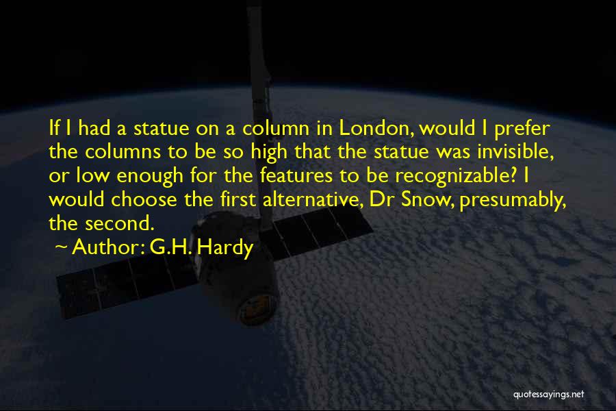 G.H. Hardy Quotes: If I Had A Statue On A Column In London, Would I Prefer The Columns To Be So High That