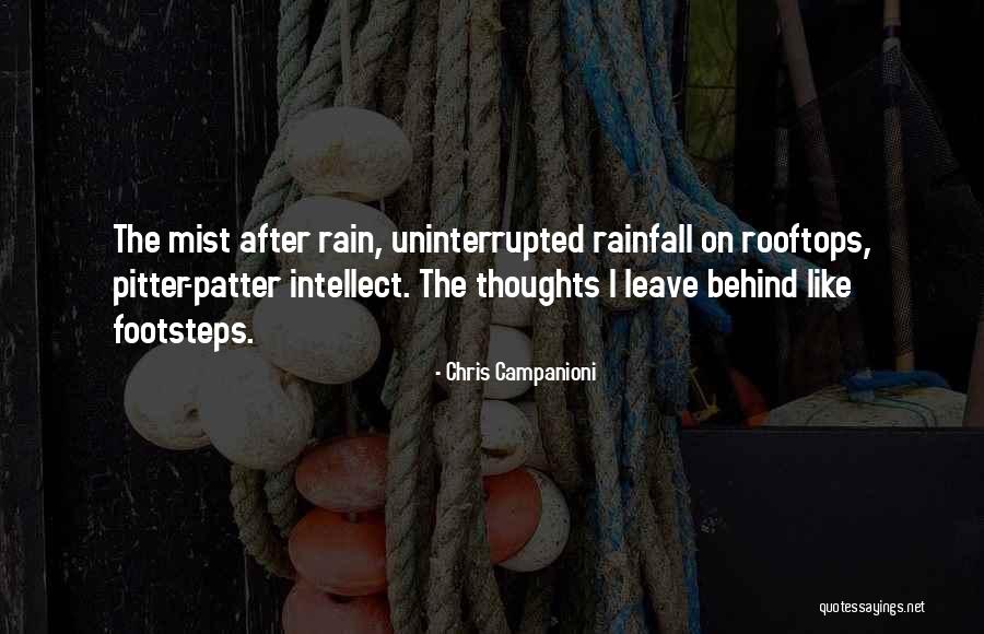 21formen Quotes By Chris Campanioni 21formen Quotes By Chris Campanioni