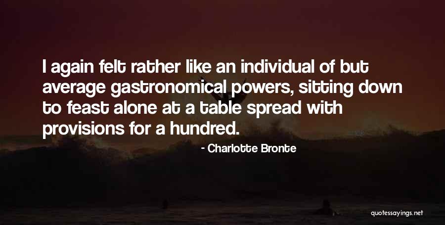 220 Km To Miles Quotes By Charlotte Bronte 220 Km To Miles Quotes By Charlotte Bronte