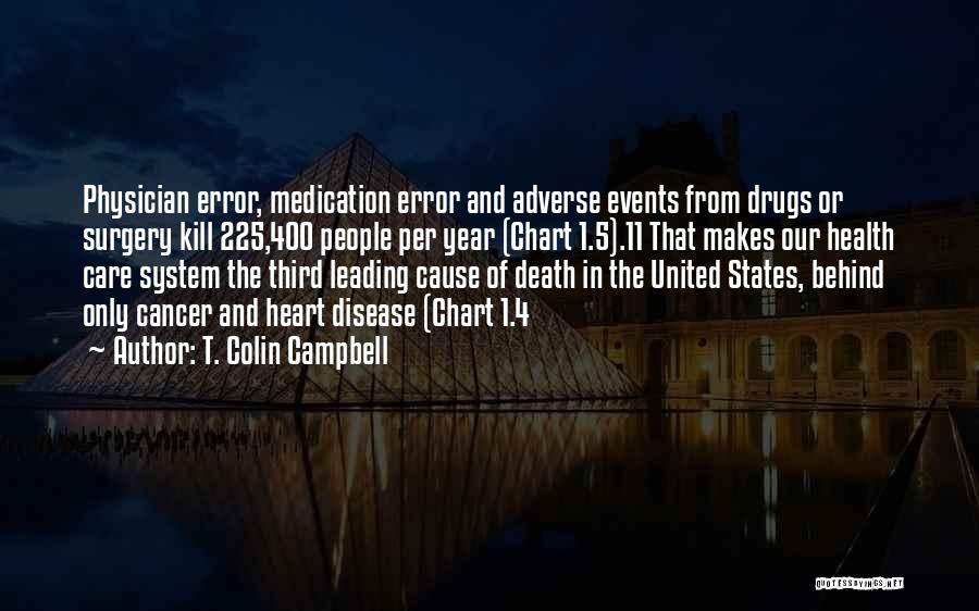 T. Colin Campbell Quotes: Physician Error, Medication Error And Adverse Events From Drugs Or Surgery Kill 225,400 People Per Year (chart 1.5).11 That Makes