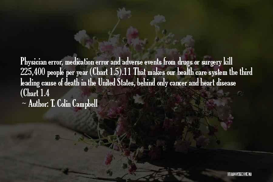 T. Colin Campbell Quotes: Physician Error, Medication Error And Adverse Events From Drugs Or Surgery Kill 225,400 People Per Year (chart 1.5).11 That Makes