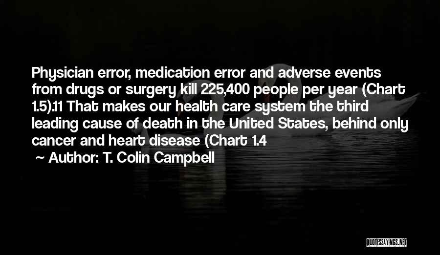 T. Colin Campbell Quotes: Physician Error, Medication Error And Adverse Events From Drugs Or Surgery Kill 225,400 People Per Year (chart 1.5).11 That Makes