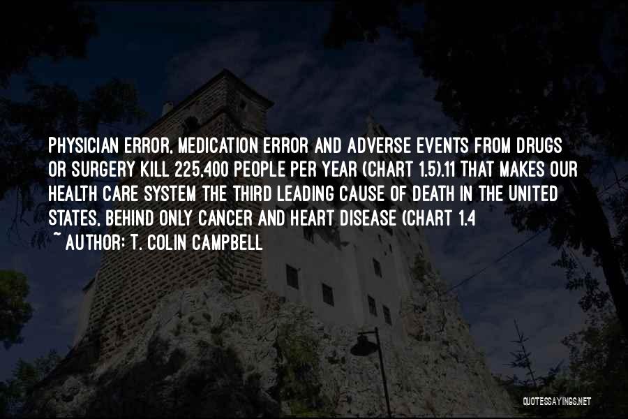 T. Colin Campbell Quotes: Physician Error, Medication Error And Adverse Events From Drugs Or Surgery Kill 225,400 People Per Year (chart 1.5).11 That Makes