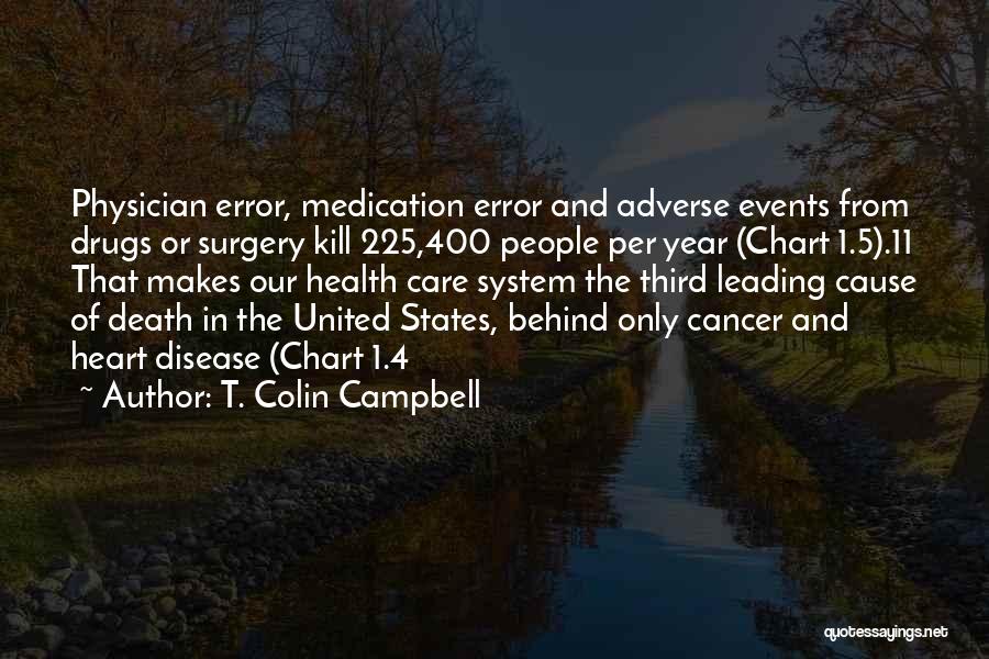 T. Colin Campbell Quotes: Physician Error, Medication Error And Adverse Events From Drugs Or Surgery Kill 225,400 People Per Year (chart 1.5).11 That Makes